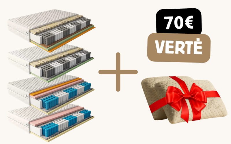 BLACK FRIDAY PASIULYMAS